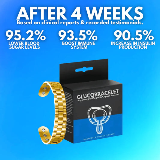 GlucoBracelet™ Sugar Control Magnetic Copper Bracelet