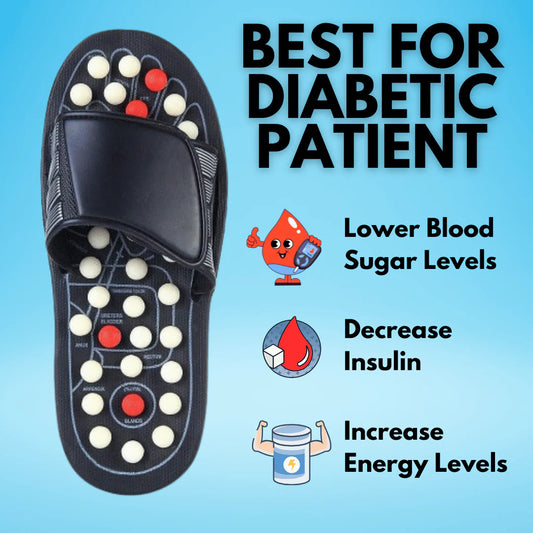 Glucocare