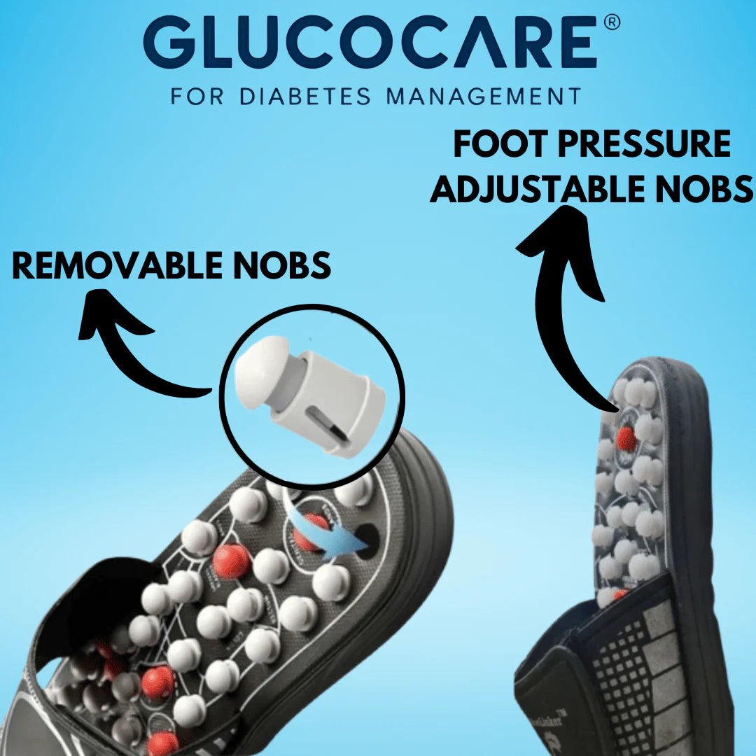 Glucocare